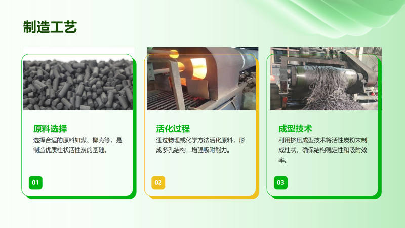 煤質(zhì)顆粒活性炭|柱狀|水處理|凈水|廢氣處理|過濾器用活性炭濾料廠家加工工藝 煤質(zhì)顆粒活性炭|柱狀|水處理|凈水|廢氣處理|過濾器用活性炭濾料廠家加工工藝